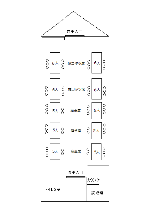 Layout of the inside of The 15th Mame-maru